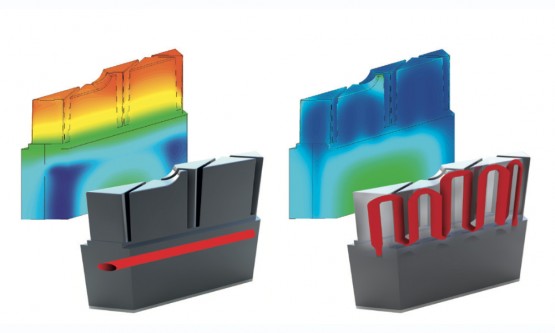 Deformation Reduction - Plastic Injection