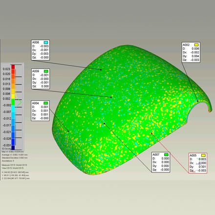 Inspection 3d laser hybrid